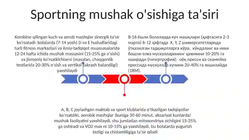 Muskullar faoliyati va bolalarning jismoniy imkoniyatlari 3