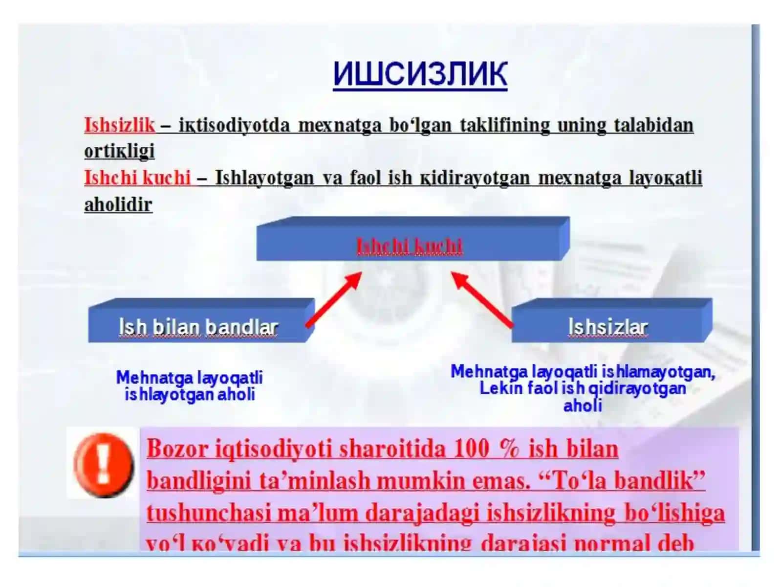 Ishsizlik tushunchasi va uning ko’rinishlari 3