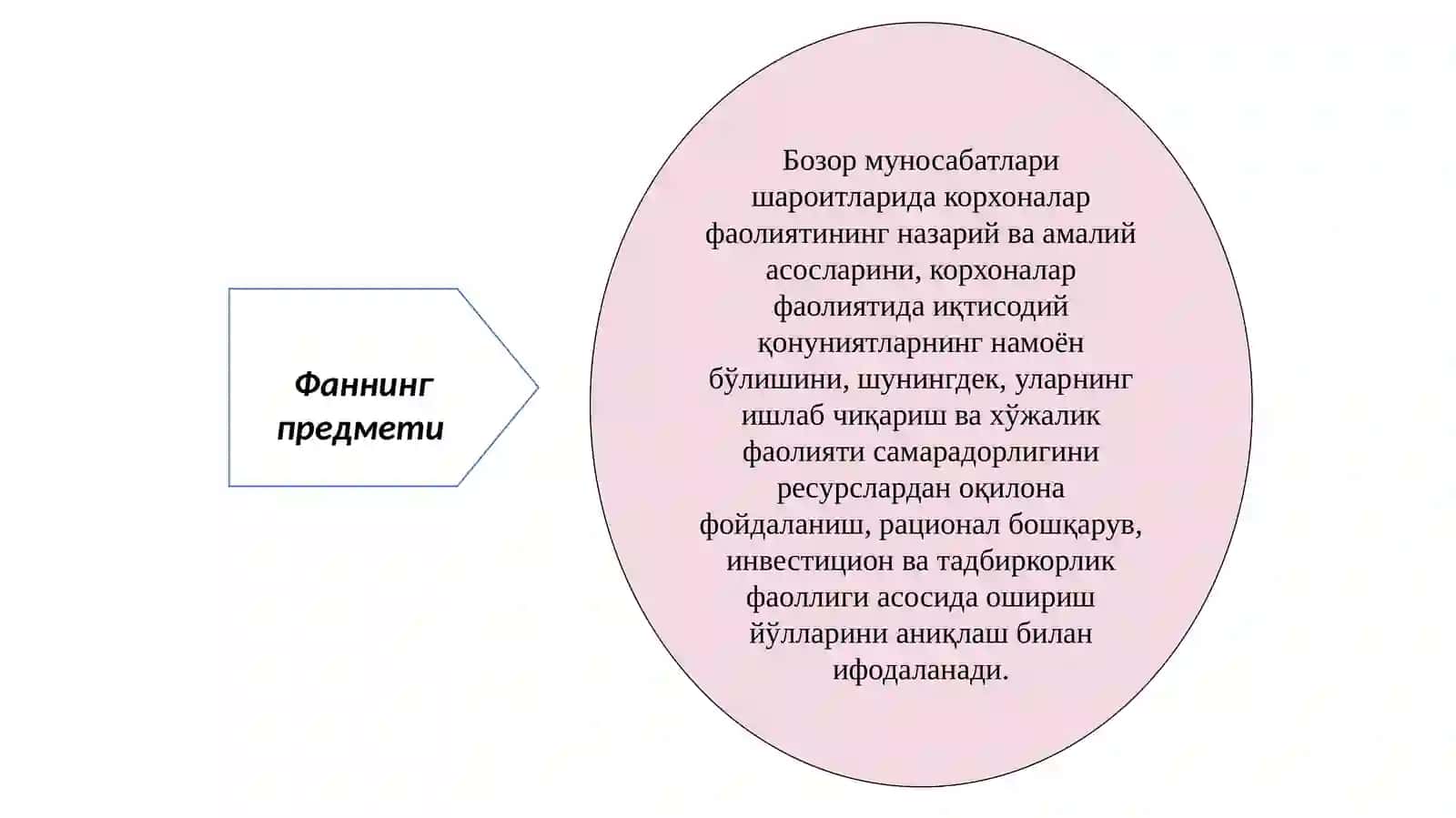 Корхонани ташкил этиш ва тадбиркорликфанининг мақсади ва вазифалари 3