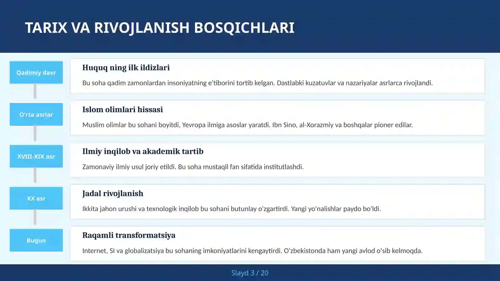 MEHNAT HUQUQI VA ISH MUNOSABATLARI 3