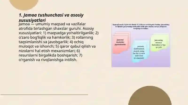 Jamoa haqida umumiy tushuncha jamoani tashkil etish metodikasi 3