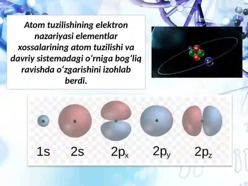 Atom tuzilishi va davr 3