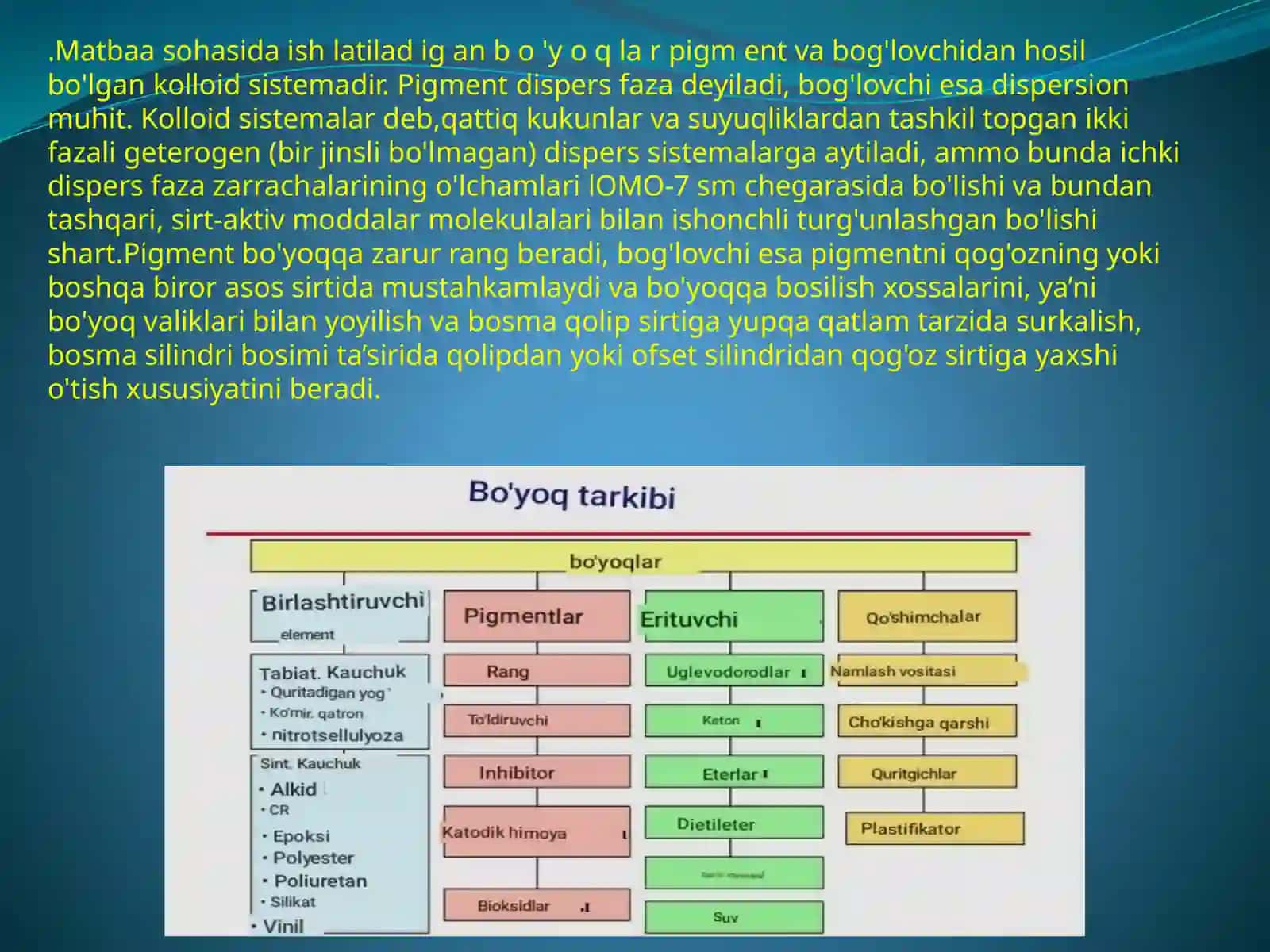 Bosmabo’yoqlarning fizik-kimyoviy xossalari 3