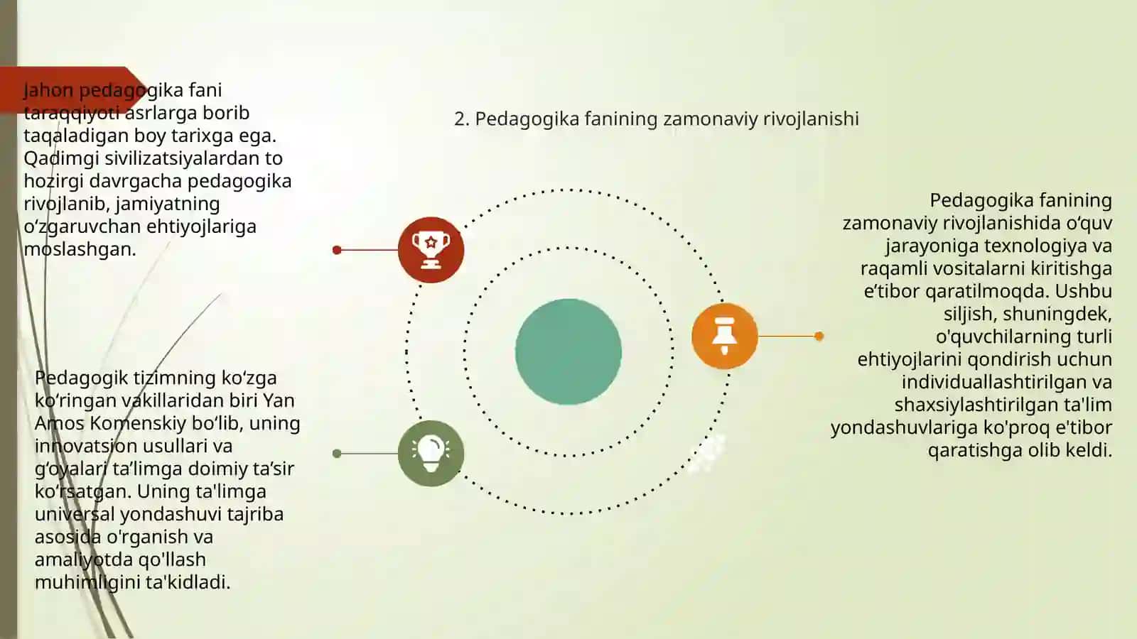 Jahon pedagogika fanning rivojlanish tarixi bayoni. Yan Amos Komenskiyning pedagogik sistemasi 3