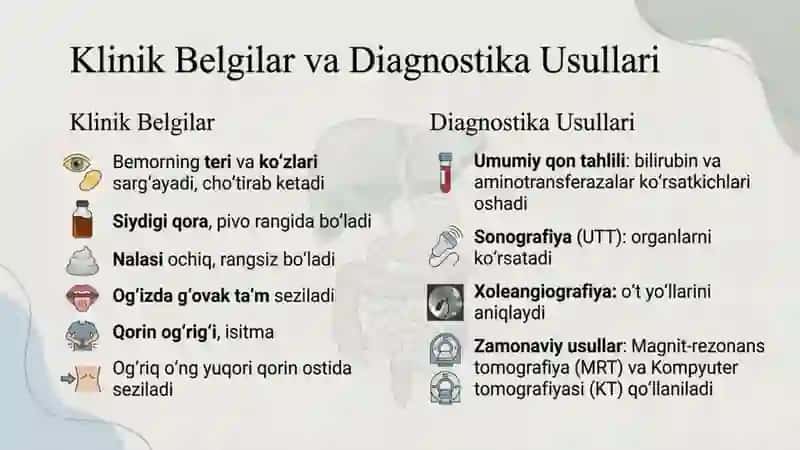 Asosiy klinik sindromlar: Sariqlik, portal gipertenziya, jigar yetishmovchiligi.
Asosiy davolash 3