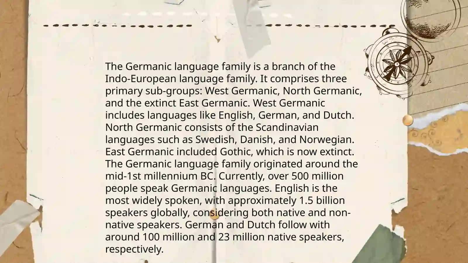 Language family. German language group haqida 3