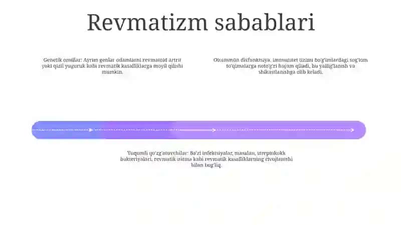 Revmatizm 3