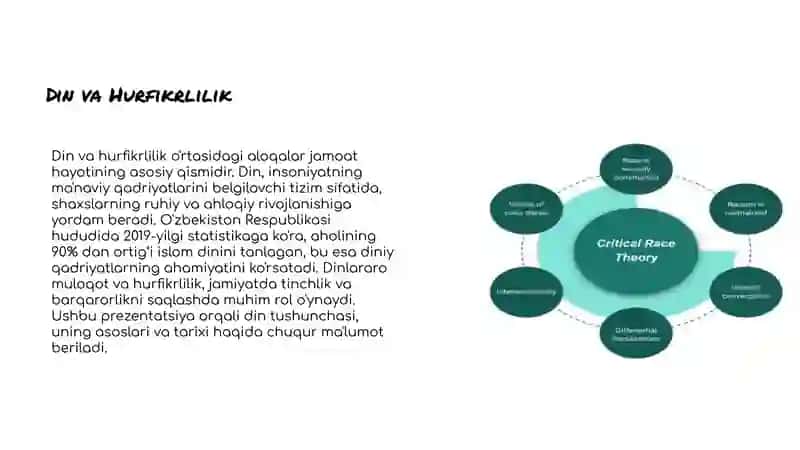 Din va Hurfikrlilik Mavzusida Prezentatsiya Tayyorlash 3