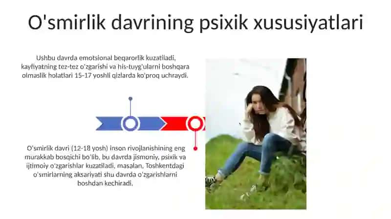 Õspirinlik davrining psixologik xususiyatlari 3
