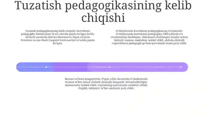 Korreksion Pedagogika Va Maxsus Ta'Limning Rivojlanish Tarixi 3