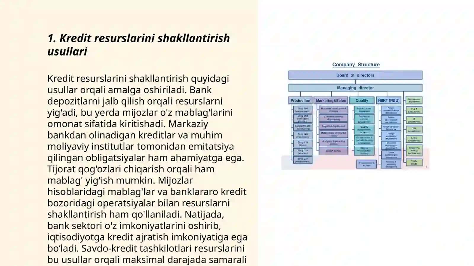 Kreditlarni tashkil etish usullari va sxemalari 3