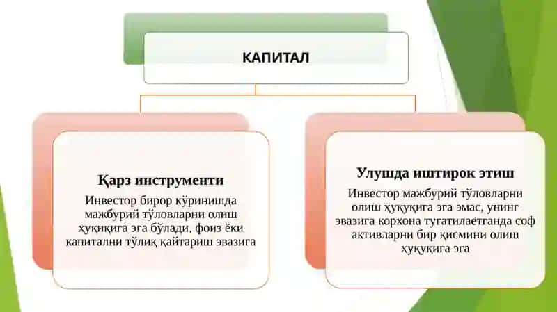 Молиявий ҳисобот халқаро стандартлари (МҲХС) 3