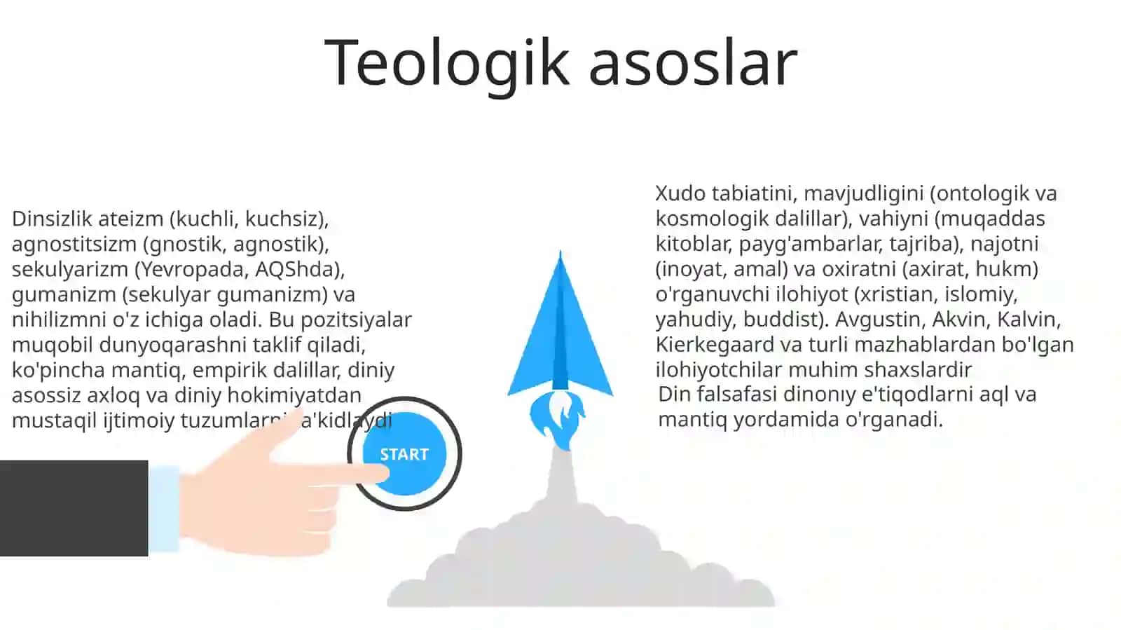 Din, dinshunoslikdin falsafasi, tiyologiya tiyosofiya tushunchalarining mohiyati 3