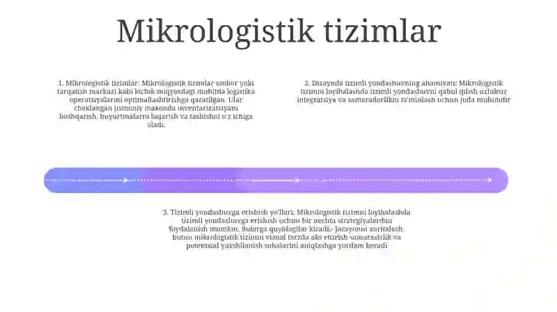 Mikro Va Makrologistik Tizimnilarni Loyihalash Muammolari 3