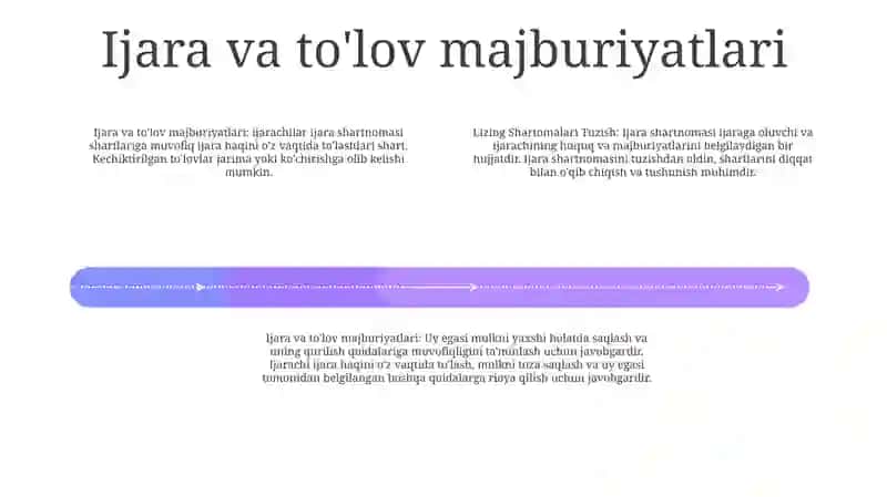 Lizing Shartnomalarini Tuzish 3