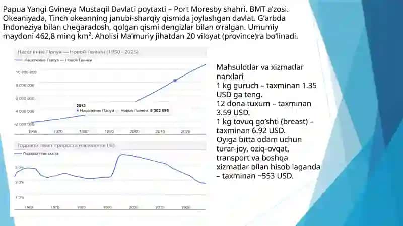 Papuava Yangi Gvineyaning iqtisodiy tuzilmasi va daromad manbai 3