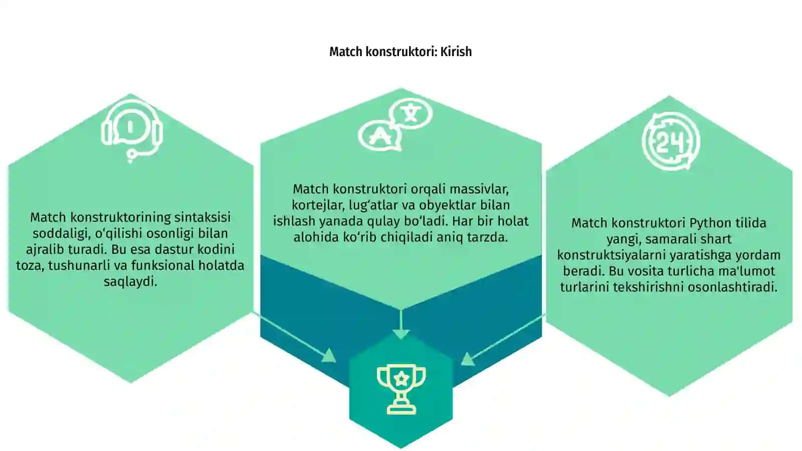Match konstruktori 3