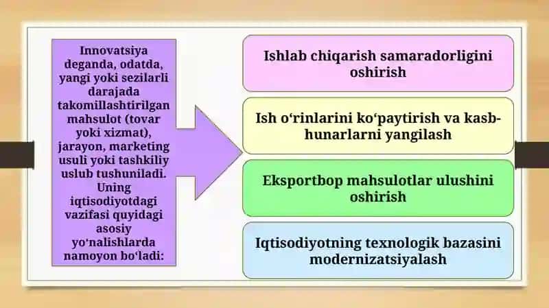 Innovatsiyalar iqtisodiyotga tadbiqu etish 3