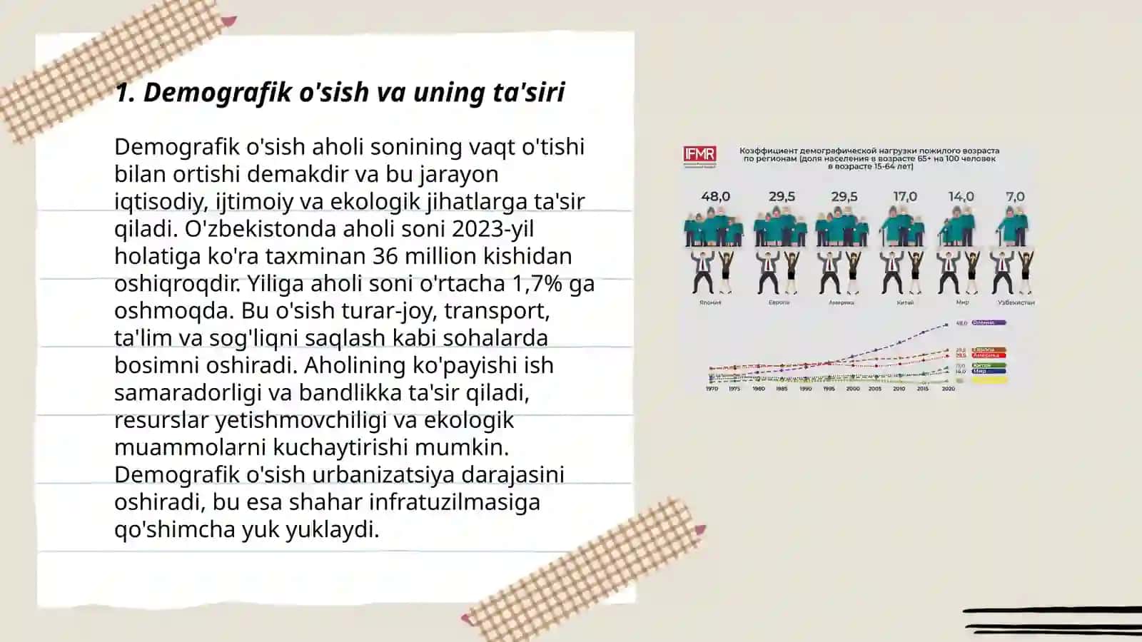 Rivojlangan mamlakatlarda aholi va mehnat bozori tahlili 3