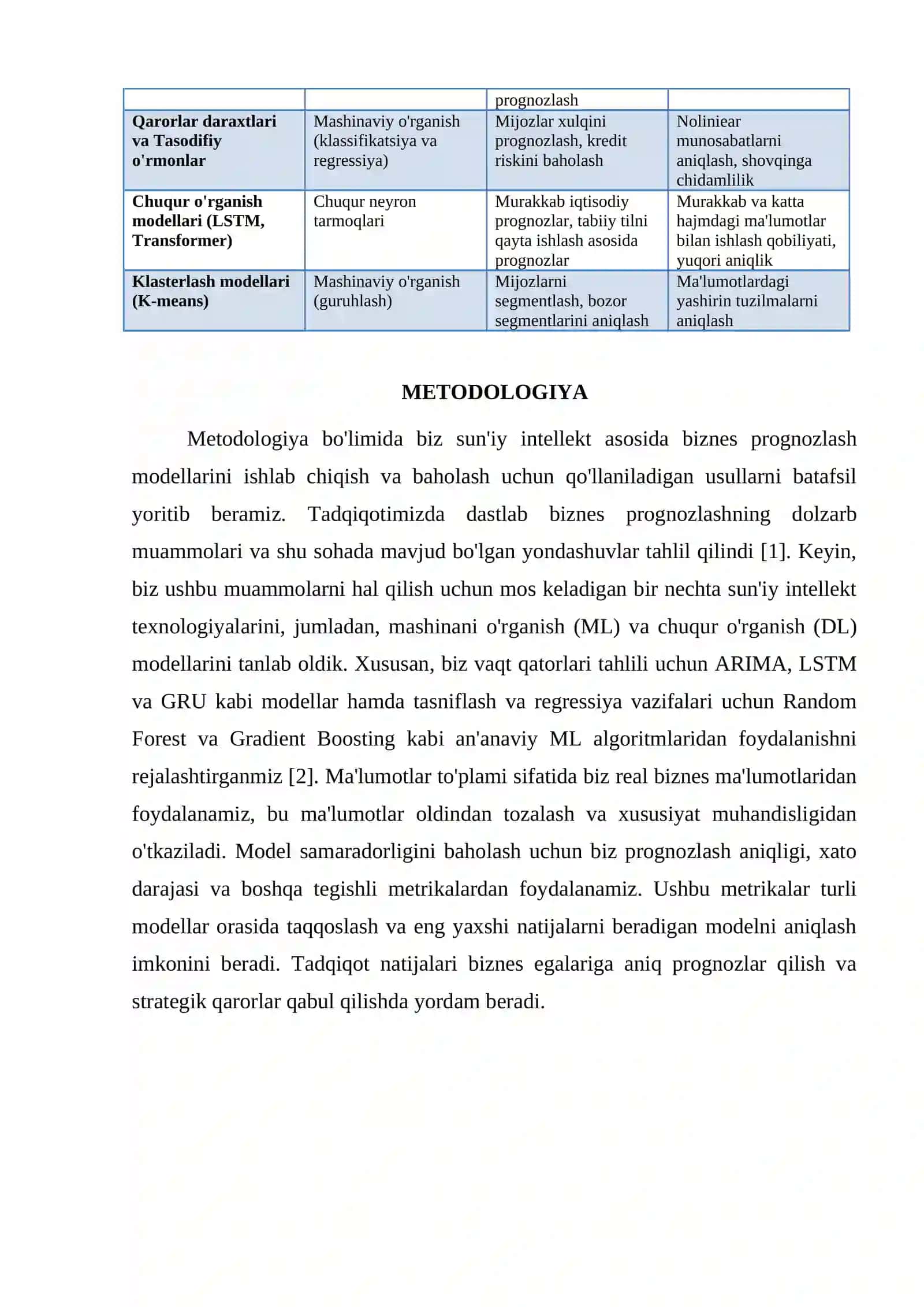 SUNʼIY INTELLEKT ASOSIDA BIZNES PROGNOZLASH MODELLARI 3