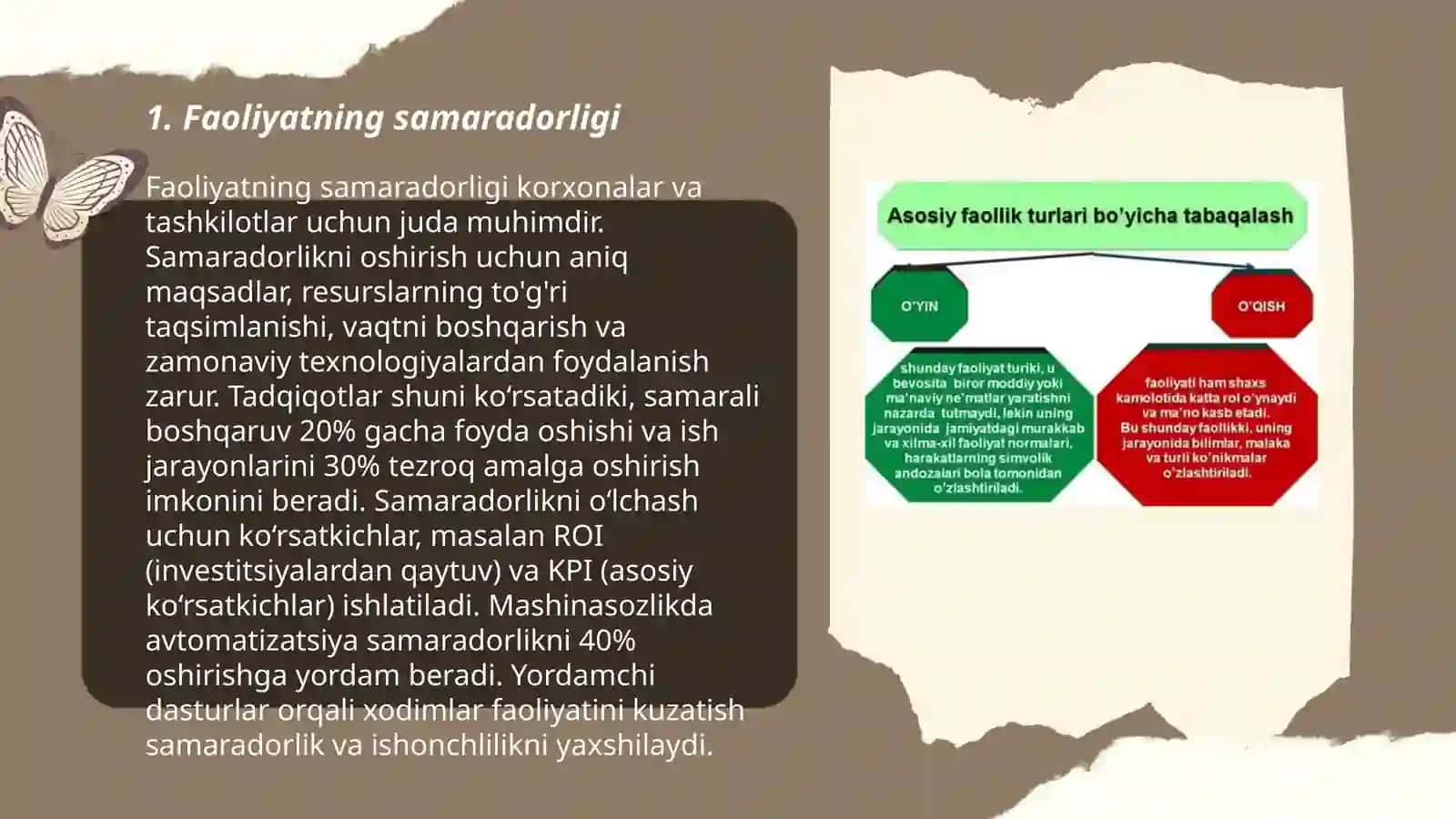 Faoliyatning samaradorligi 3