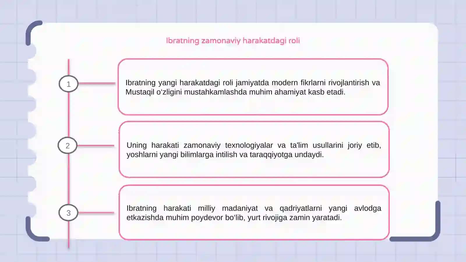 Ibratning jadidchilik harakatida tutgan oʻrni 3