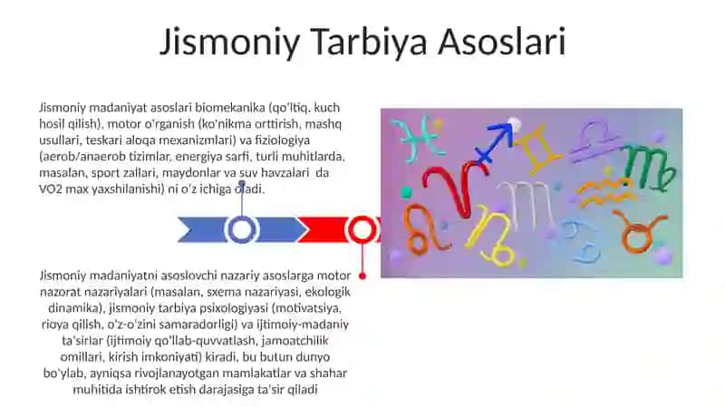 Jismoniy madaniyat nazariyasi va metodikasining uslubiy tamoyillari 3