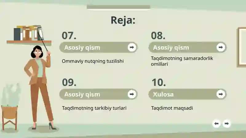 Taqdimot nutqi ommabop nutqning bir turi sifatida 3