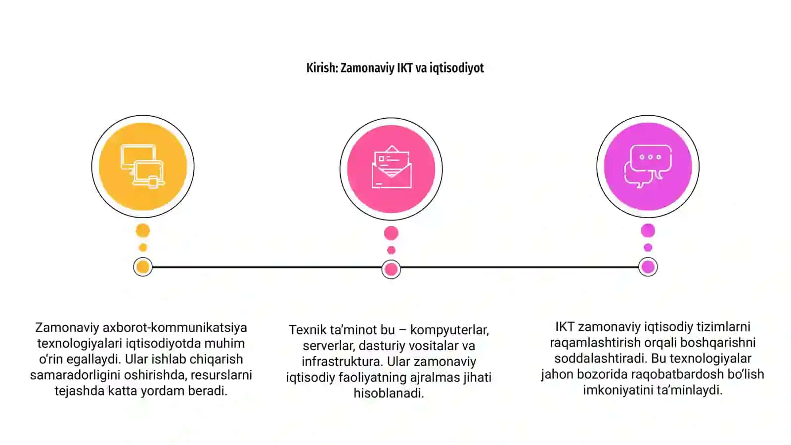 Iqtisоdiyotdа zаmоnаviy infоrmаtsiоn-kоmmunikаtsiоn tехnоlоgiyalаrining tехnik tа’minоti 3