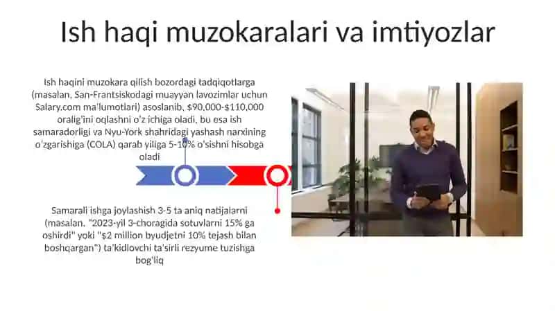 Ishga joylashish konikmalari 3