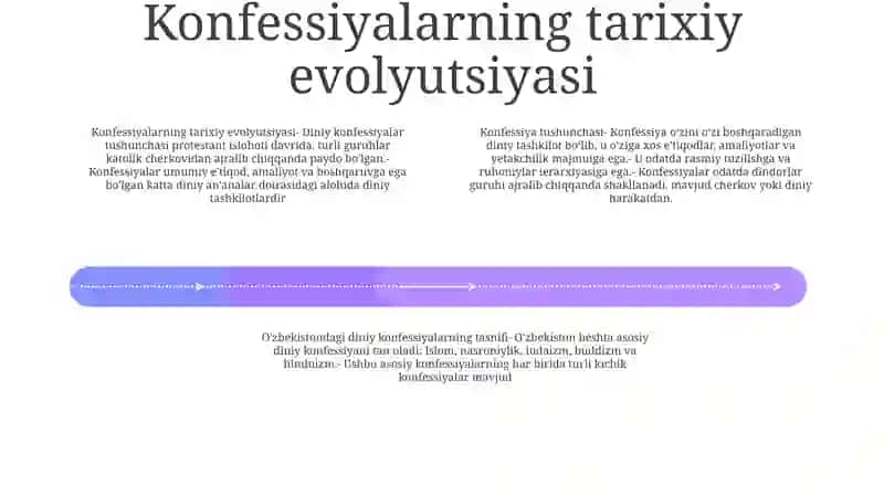 Konfessiya Tushunchasining Mohiyati Va OʻZbekistonda Faoliyat Yurituvchi Diniy Konfessiyalarning Tasnifi 3