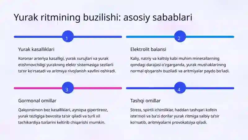 Aritmiyalar: Asosiy turlari va davolash usullari 3