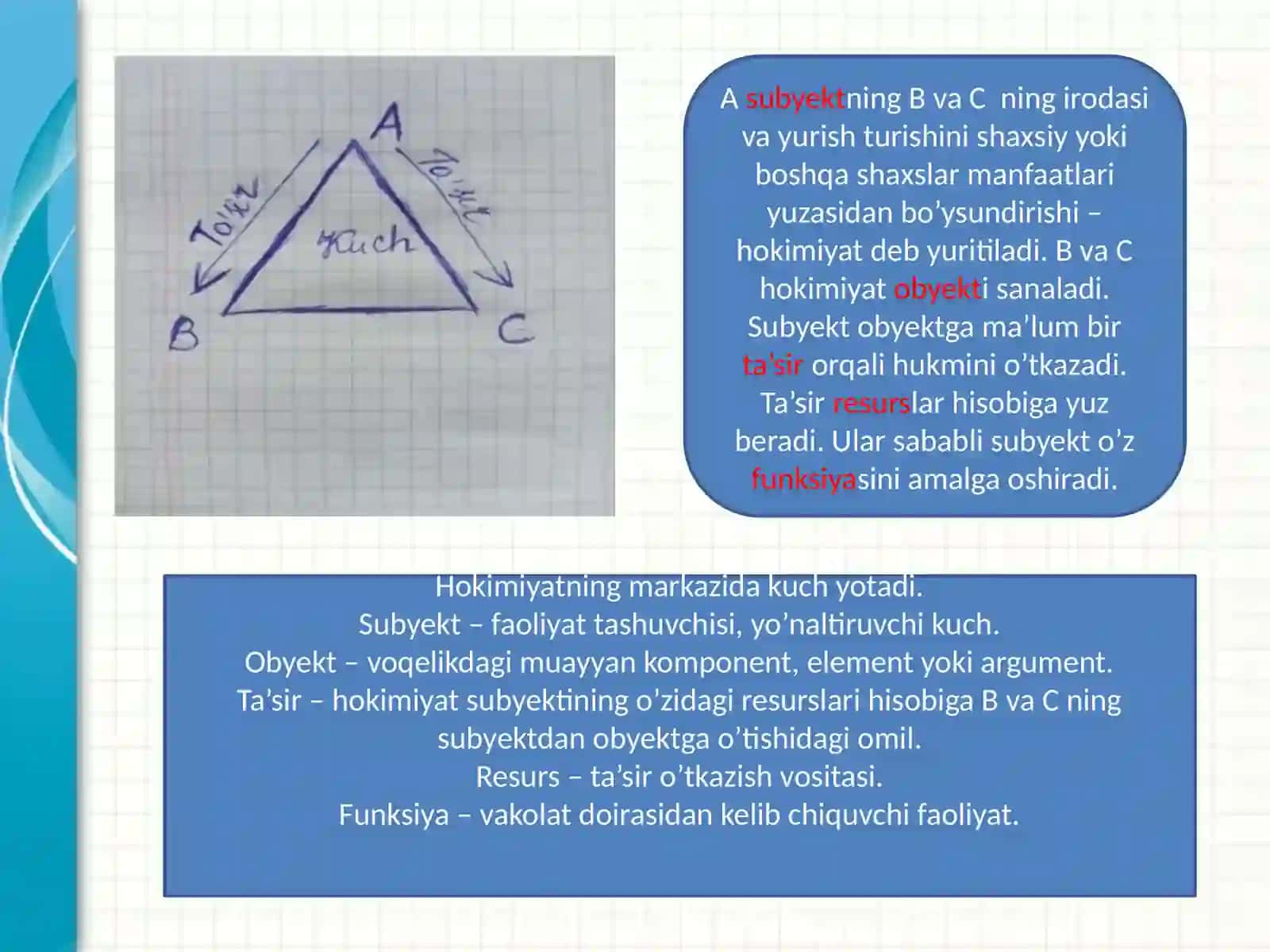 Siyosiy hokimiyat ijtimoiy hodisa 3