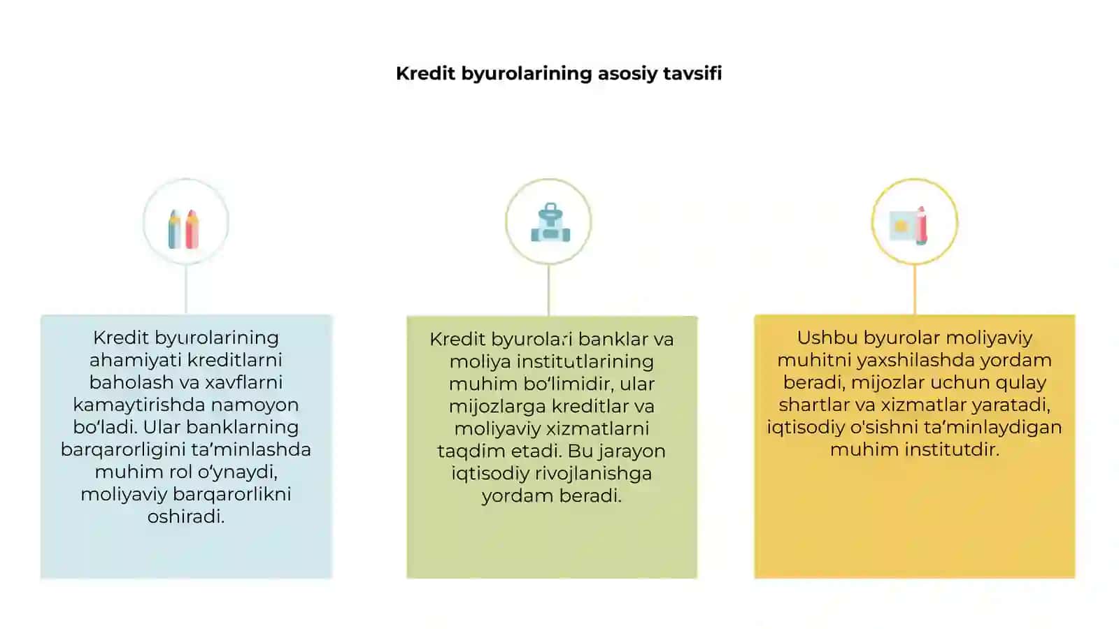 Kredit byurolari va ularning ahamiyati 3