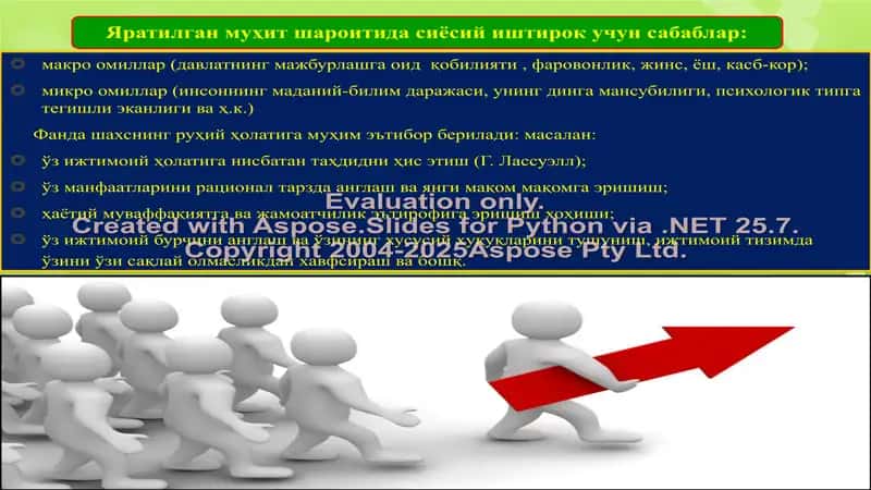 Сиёсий иштирок 3