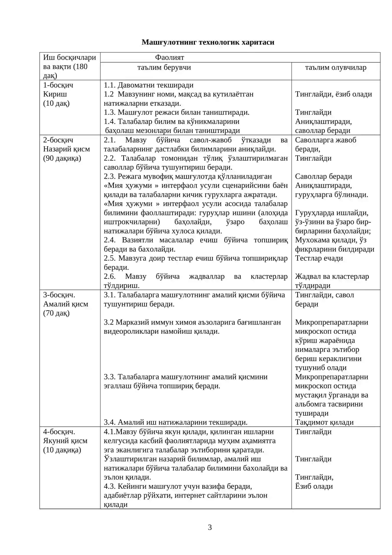 МАВЗУ: МАРКАЗИЙ ҚОН ЯРАТУВЧИ ВА ИММУН-ҲИМОЯ АЪЗОЛАРИ 3