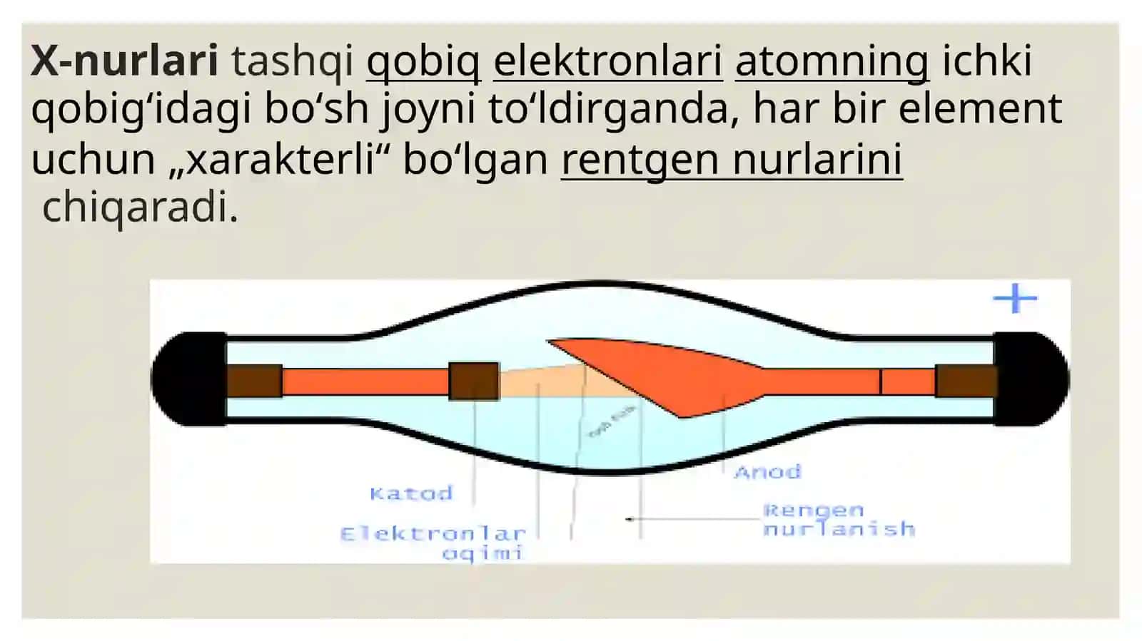 X-nurlanish 3