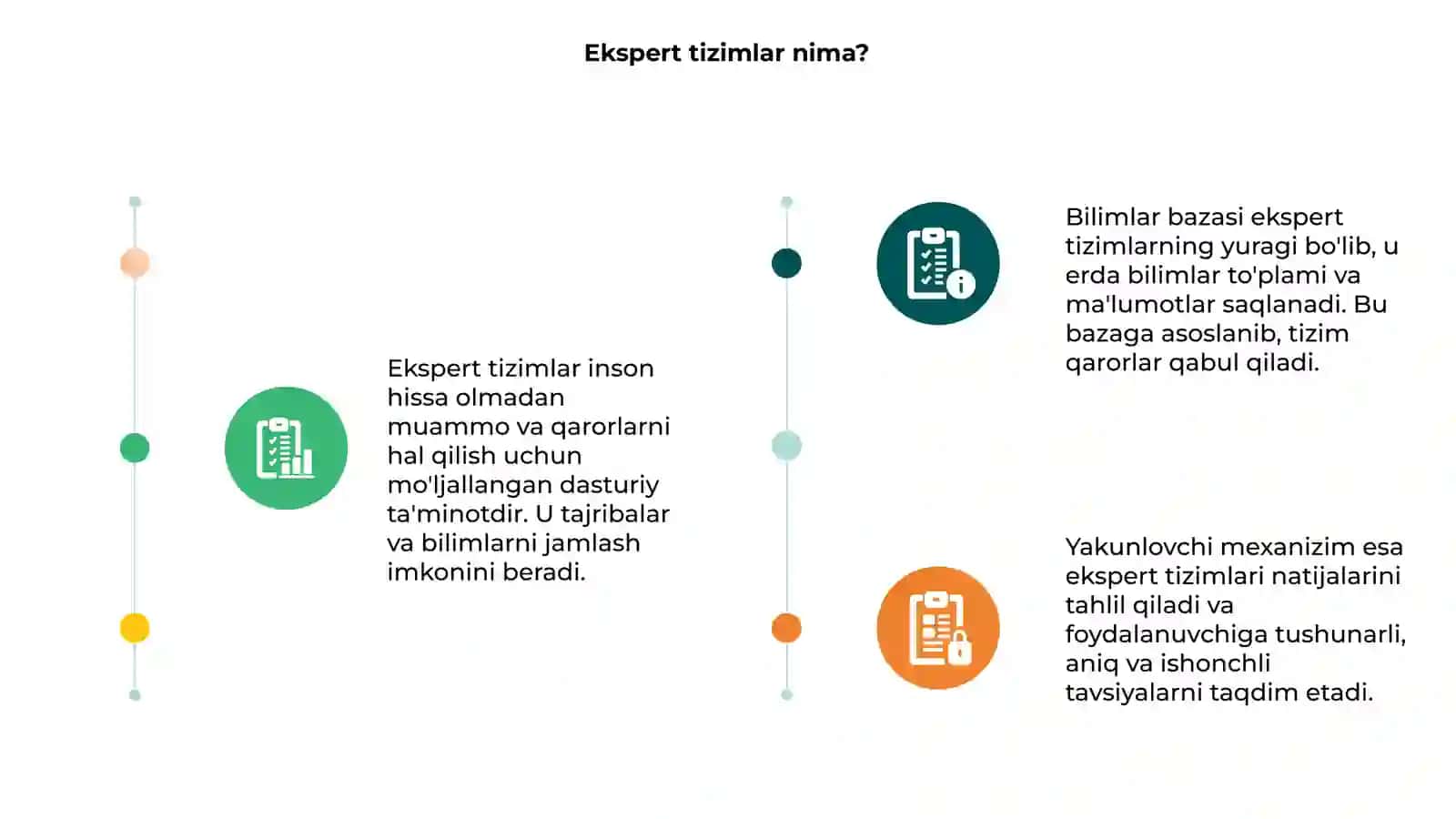 Ekspert tizim haqida. Bilimlar bazasi va yakunlovchi mexanizim 3