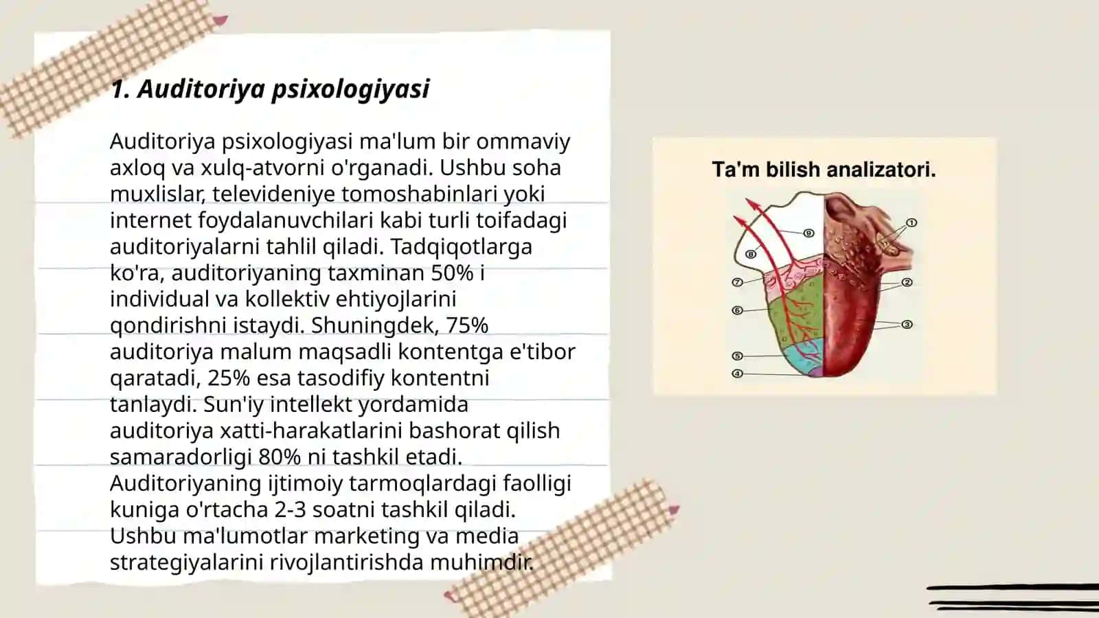 Auditoriya psixologiyasi 3