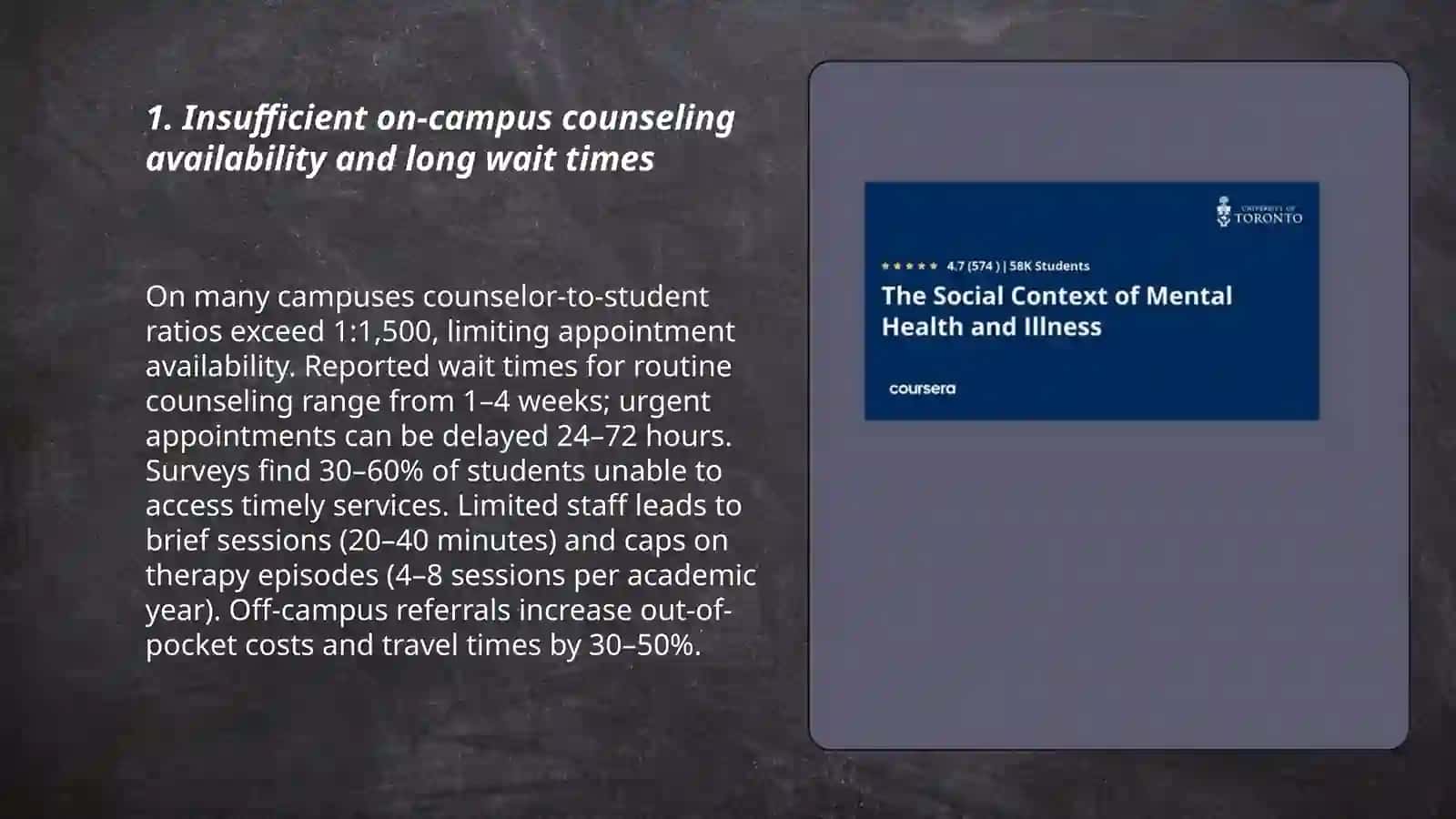 Insufficient on-campus counseling availability and long wait times 3
