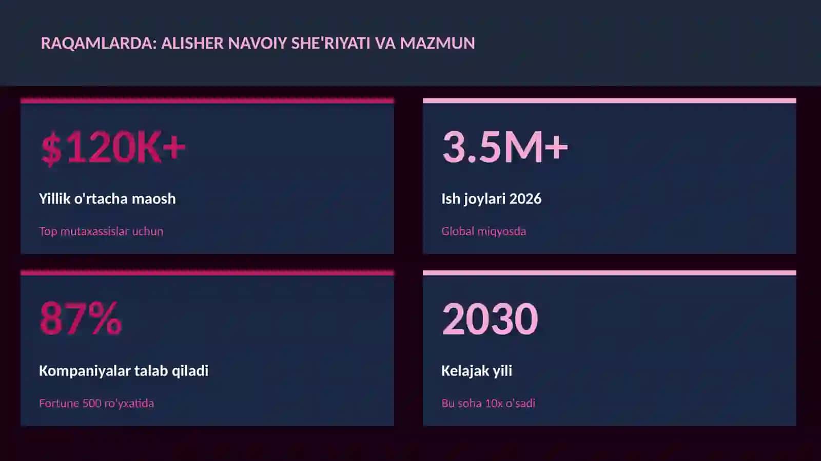 Alisher Navoiy she'riyati va mazmun 3