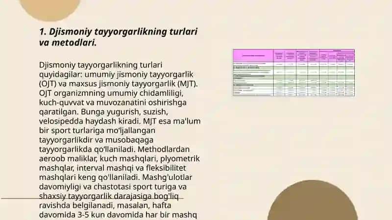 Harbiy qismda davolash - profilaktika tadbirlarini qiyosiy xilma-xilligi 3
