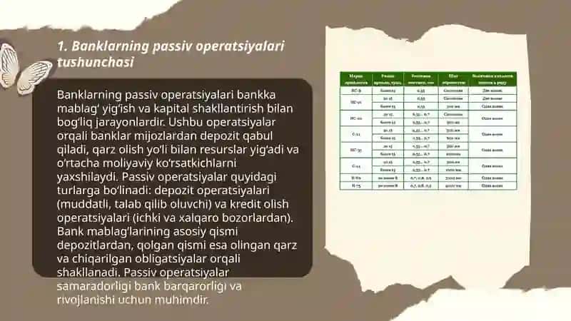 Banklarning passiv operatsiyalari, ularning turlari va samaradorligini oshirish yoʻllari 3