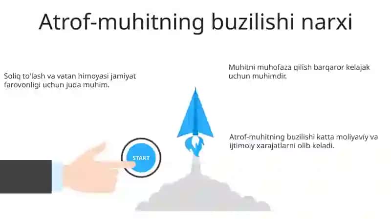 Atrof-muhitni muhofaza qilish 3