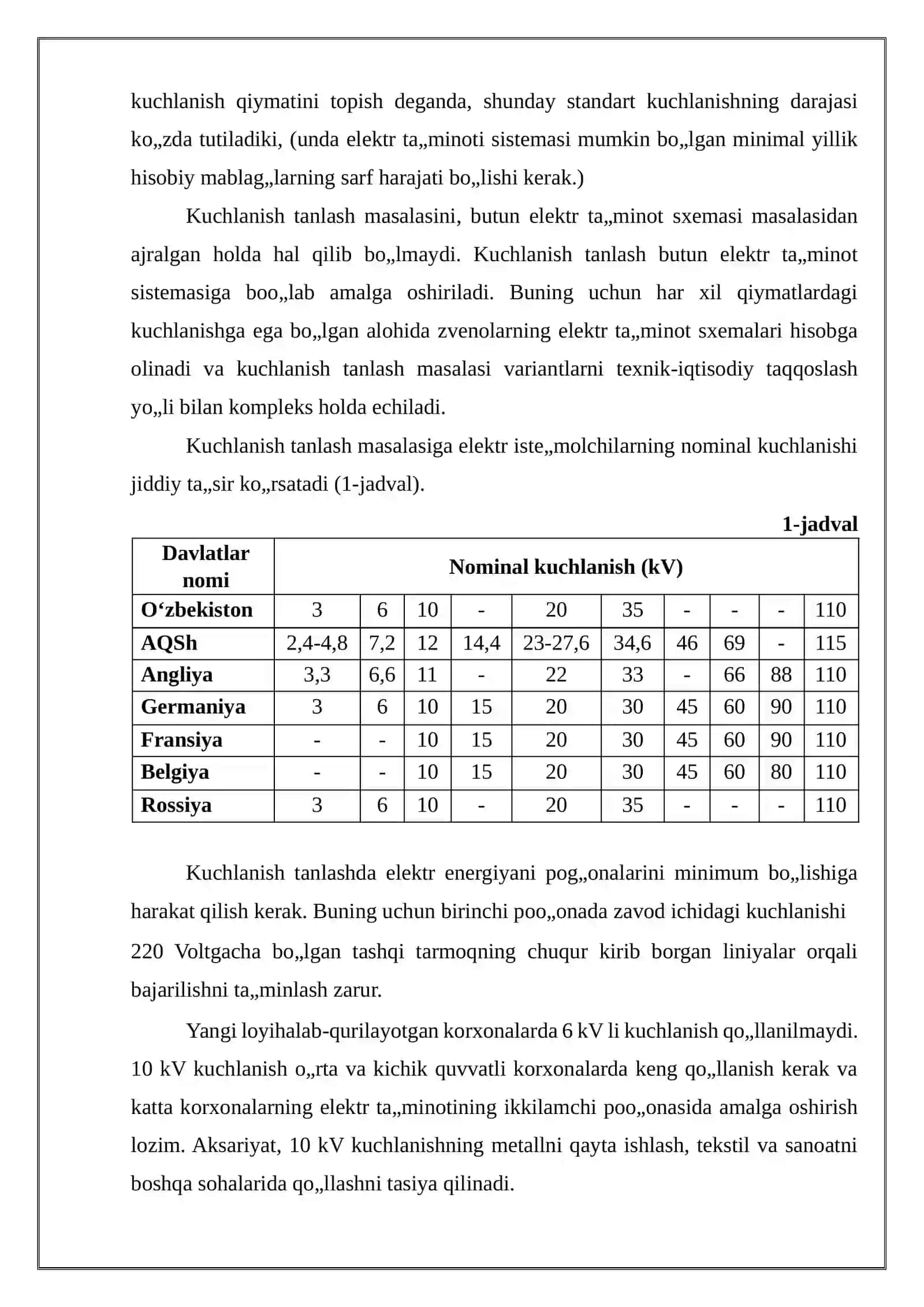 KONCHILIK KORXONALARI PODSTANSIYALARI VA TAQSIMLOVCHI PUNKTLARI 3