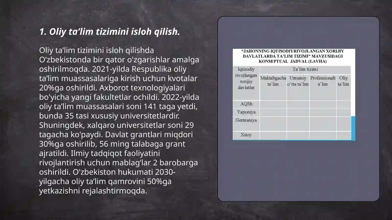 Oliy taʼlim tizimi ravnaqi 3
