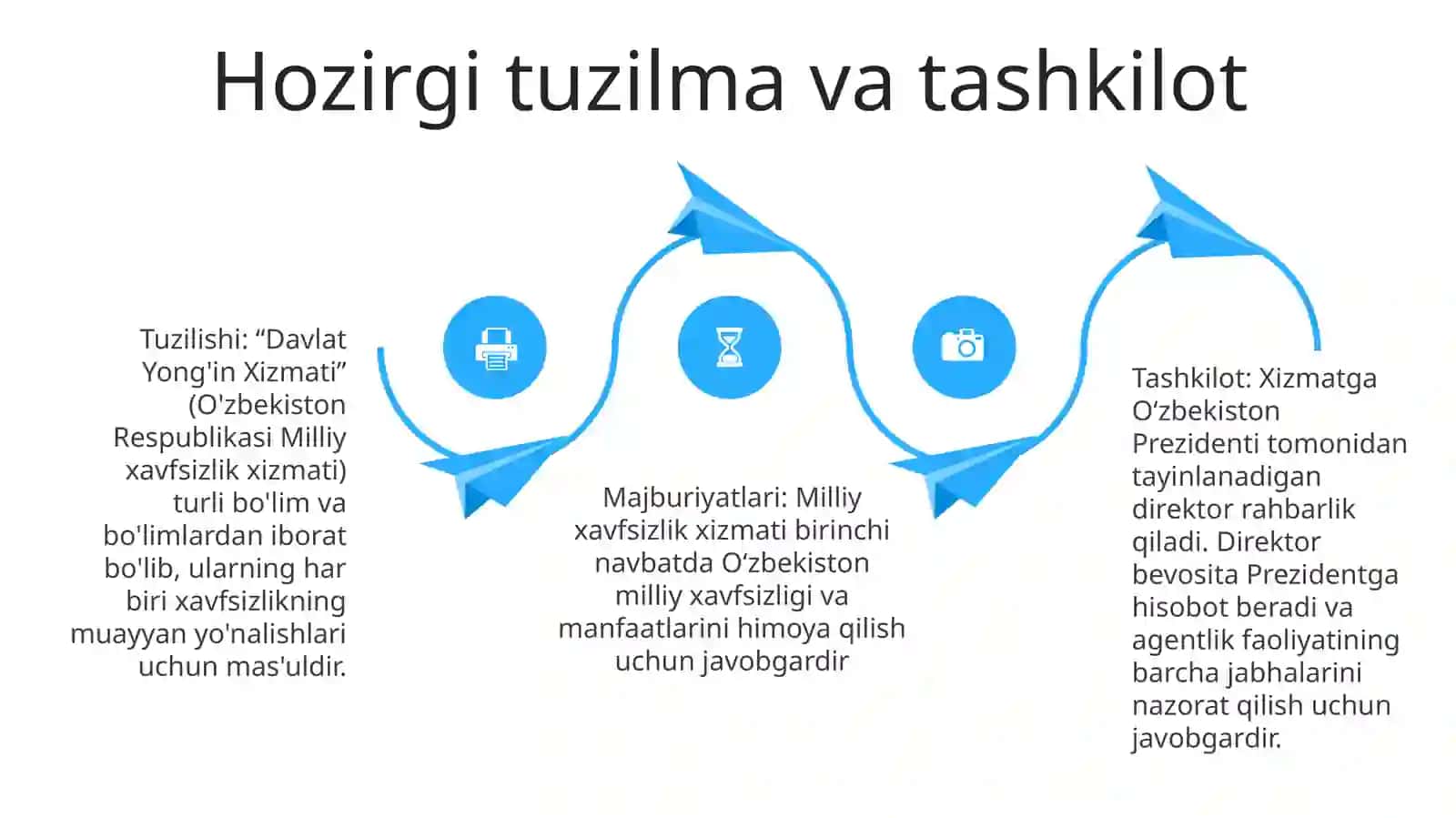 Davlat Yong'In Xavfsizligi Xizmati 3