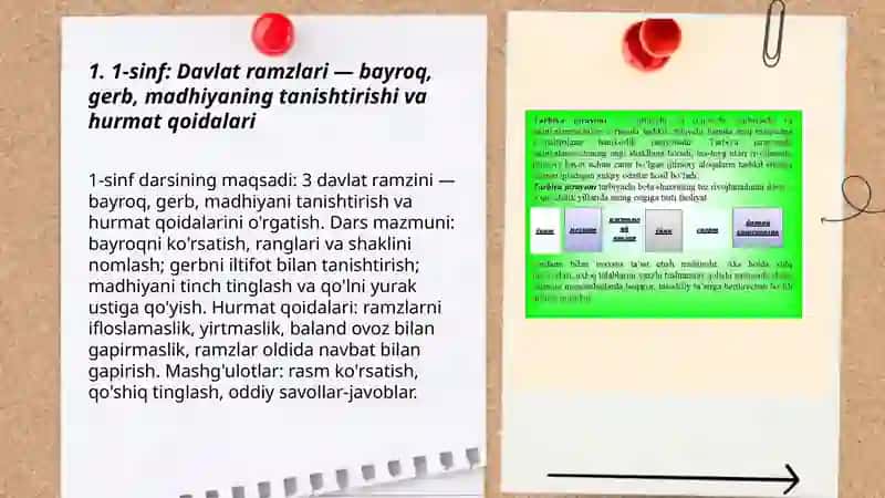 Tarbiya jarayonida davlat ramzlaridan foydalanish mavzusida 1-11-sinflar uchun dars ishlanmasi tayyorlang 3