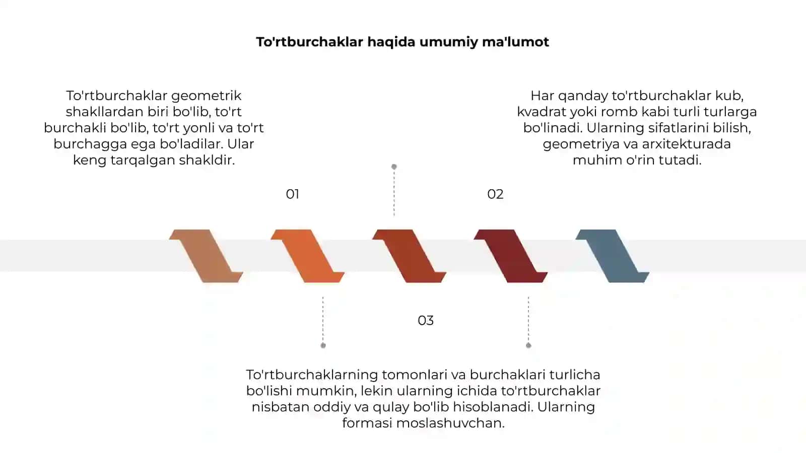 To'rtburchaklar 3