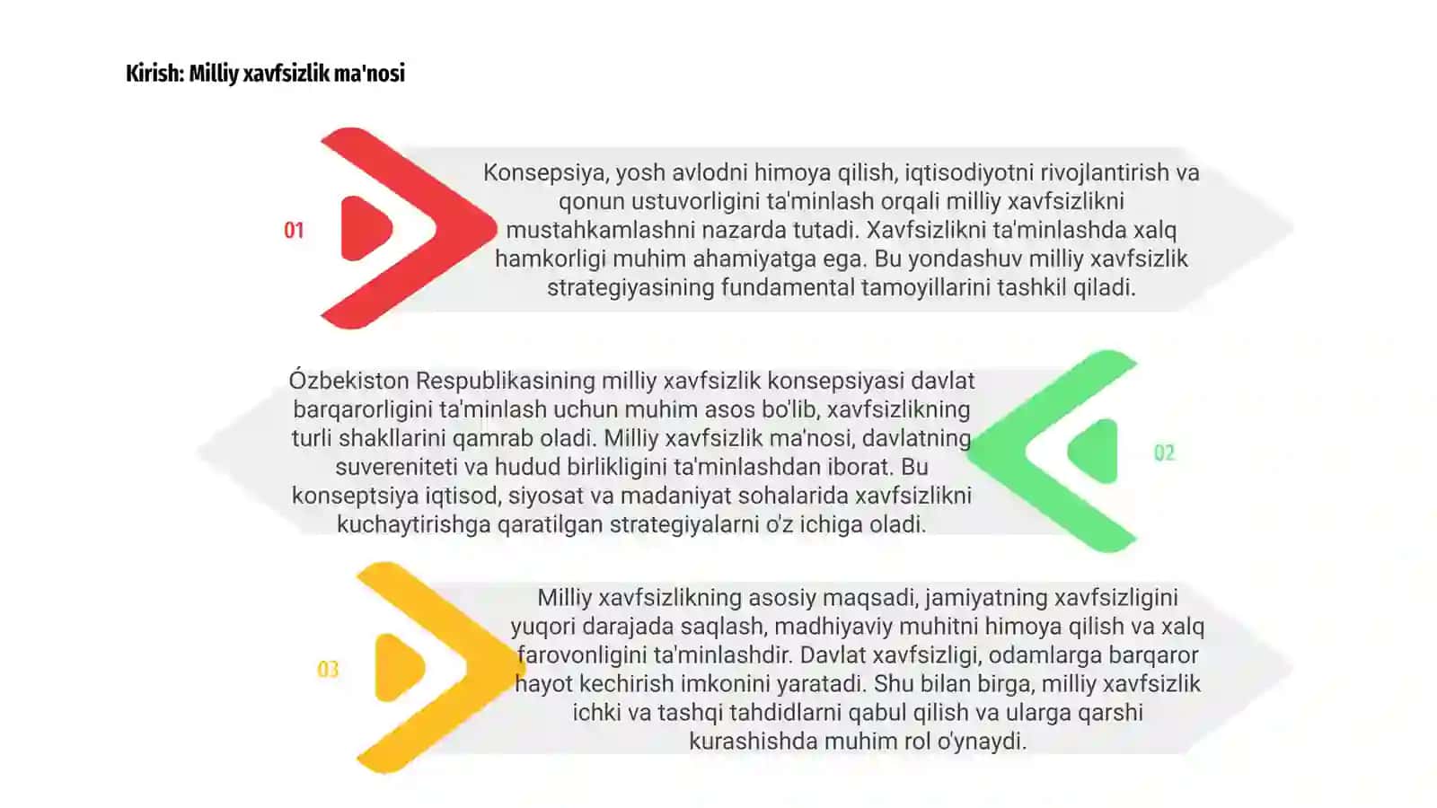 Ózbekiston Respublikasining milliy xavfsizlik konsepsiyasi 3